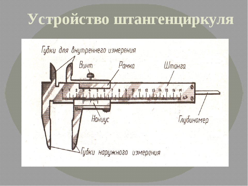 Устройство и назначение штангенциркуля. Конструкция штангенциркуля. Элементы конструкции штангенциркуля. Измерение детали штангенциркулем.