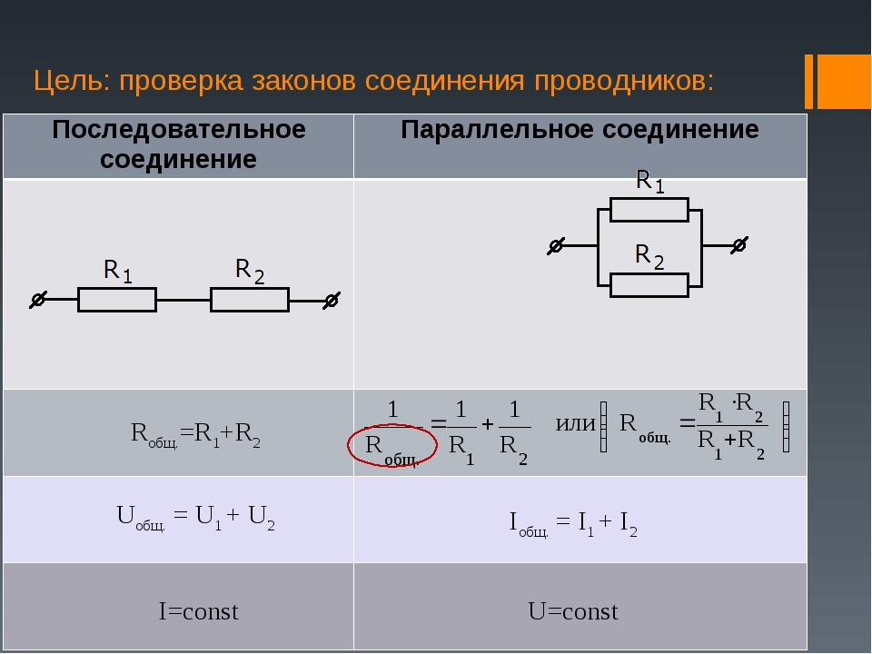 Проводник состоит из трех последовательно соединенных проволок одинаковой длины на рисунке 117