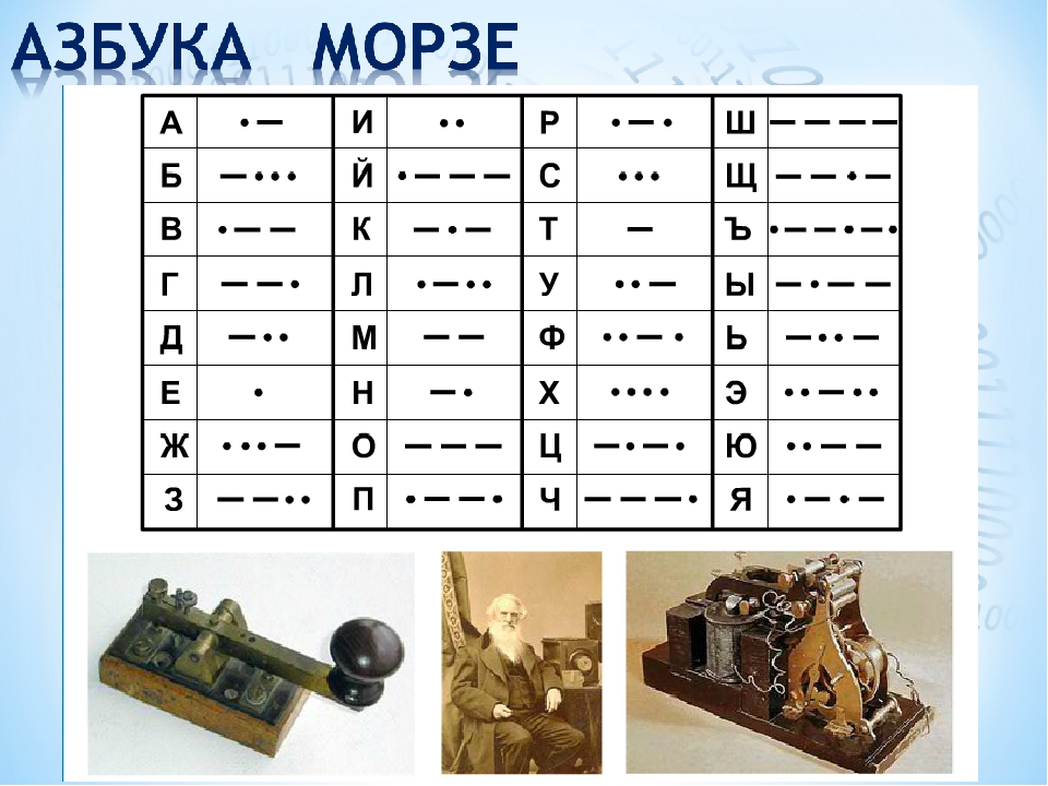 Как называется азбука морзе. Машина для передачи сообщений азбукой Морзе. Азбука Морзе шифровальщик. . _ _ . _ _ _ _ _ _ _ . _ .. _. . _ . . . . . . _ . _ _ _ Азбука можре. Справочник азбуки Морзе.