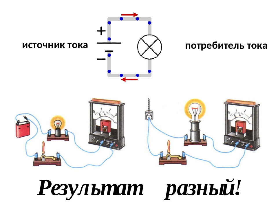 Внешний источник тока