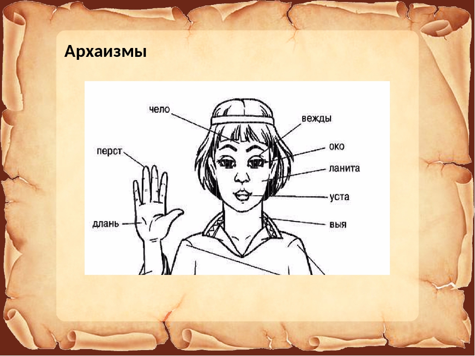 Слово чело. Архаизм. Устаревшие архаизмы. Перст архаизм. Устаревшие слова рисунки.