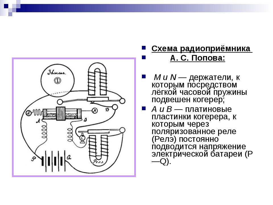 Схема современного радиоприемника