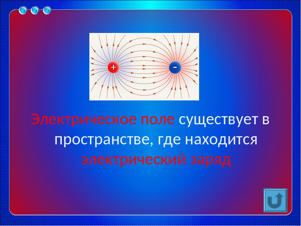 Электрическое поле картинки для презентации