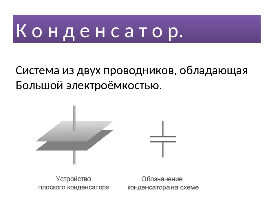 Плоский воздушный конденсатор. Плоский конденсатор схема. Плоский конденсатор схематическое изображение. Устройство плоского конденсатора. Электроемкость конденсатора на схеме.