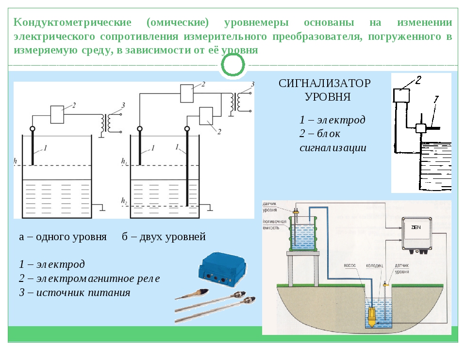 Измерительная схема ультразвукового уровнемера