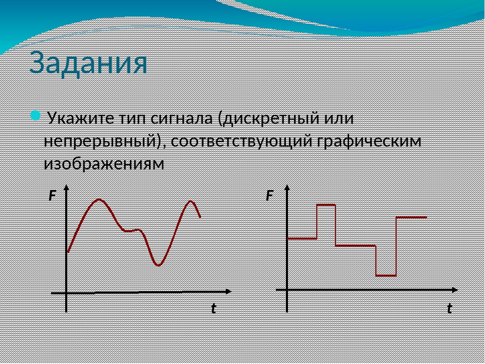 Непрерывным называют сигнал. Укажите для графического изображения Тип сигнала. Дискретный график. График дискретного сигнала. Дискретный Тип.