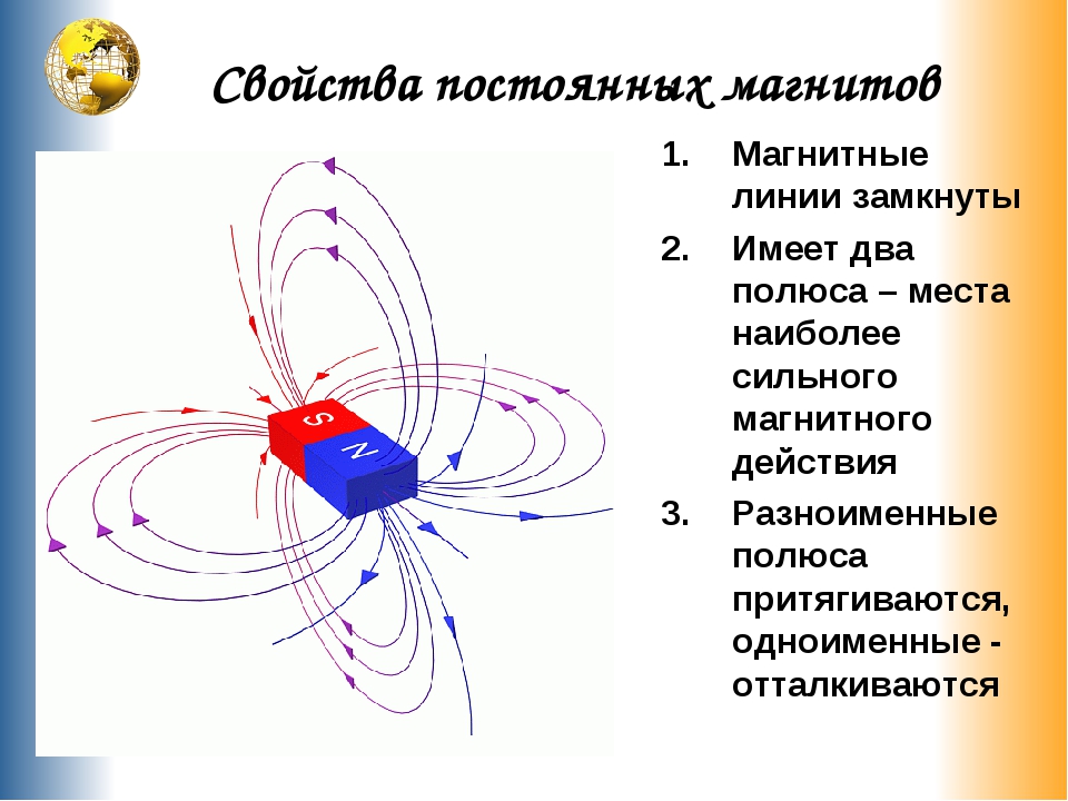 Физика магнитное поле новое. Магнитное поле. Линии магнитного поля постоянного магнита. Магнитное поле постоянного магнита. Магнитное поле постоянных магнитов.