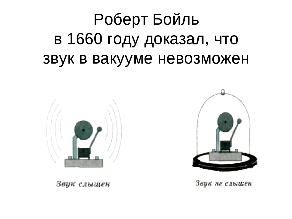 Расстояние между ближайшими гребнями волн 10 м