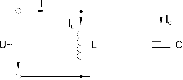 Соединение катушек с током. Цепь с параллельным соединением катушки и конденсатора. Параллельное соединение катушки и конденсатора. Катушка индуктивности в цепи переменного тока. Параллельное соединение резистора и катушки индуктивности.