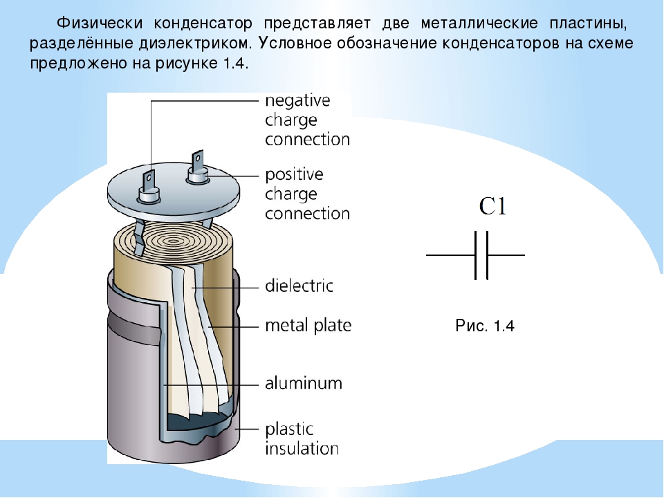 Схема конденсатора физика