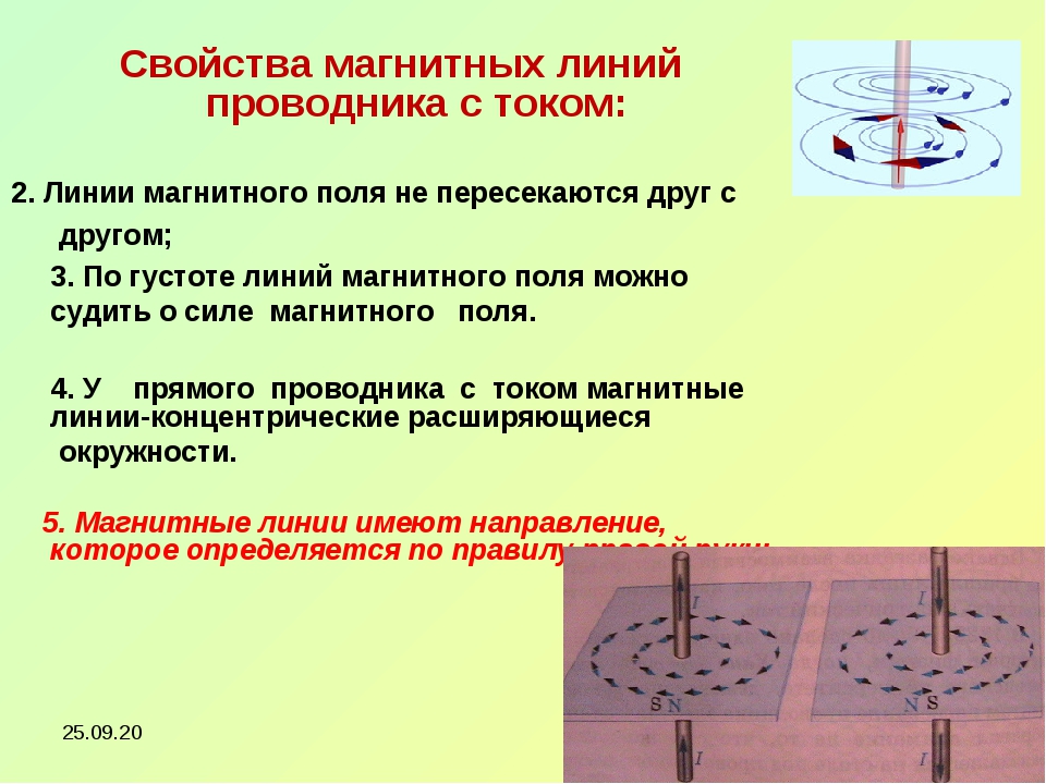 30 магнитное поле тока. Графическое изображение магнитных полей проводника с током. Магнитные линии проводника с током. Линии магнитного поля в проводнике. Проводник с током Графическое изображение линий магнитного поля.