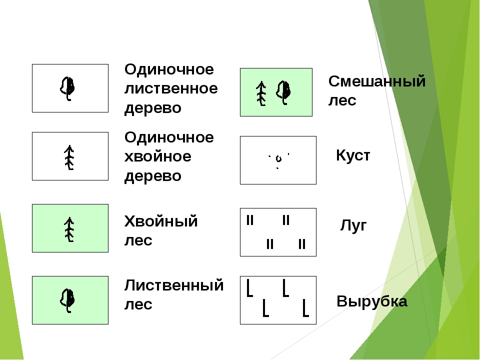 Знак ключ геншин карта