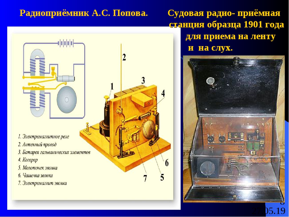 Радиоприемник попова фото схема