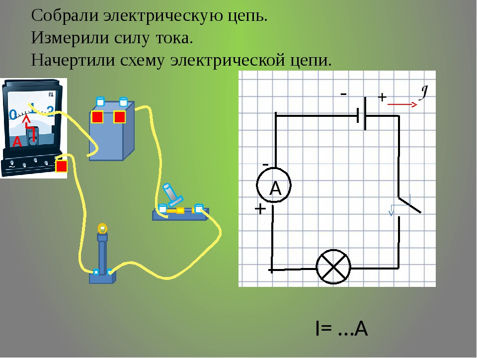 Соберите схему по рисунку. Как собрать электрическую цепь по схеме. Механический переключатель тока в электрической цепи. Электрическая цепь из деталей Электроконструктора 1 класс. Собранная электрическая цепь.