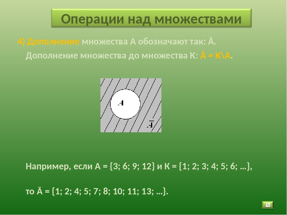 Дополнение номер. Операции над множествами дополнение. Операция дополнения множеств. Операция над множествами на кругах. Дополнение множества обозначение.