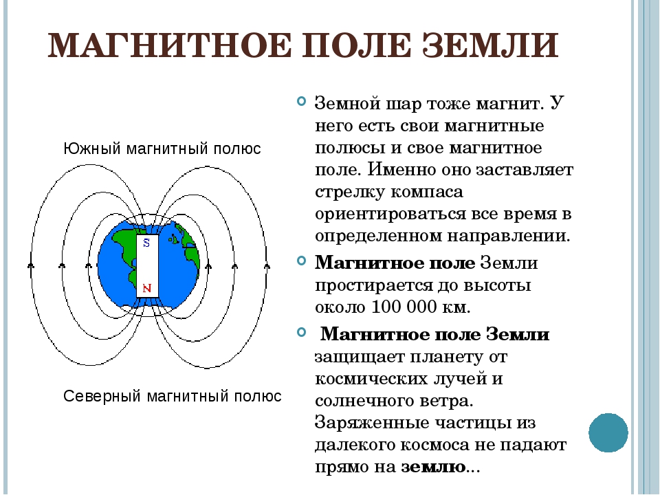 Магнитная 9. Магнитное поле физика кратко. Магнитное поле постоянных магнитов 9 класс. Магнитное поле кратко и понятно. Магнитное поле 9 класс физика.