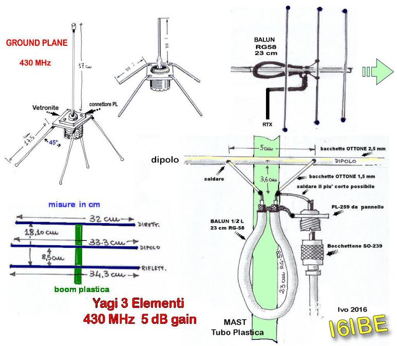 Antenna ground. Граунд Плейн антенна 145 МГЦ. Балун для 144 МГЦ УКВ антенны. Переносная антенна 144 МГЦ яги. Антенна Граунд Плейн диапазон 145 МГЦ.