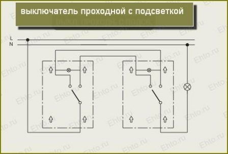 выключатель проходной с подсветкой