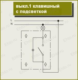 Выключатель с подсветкой