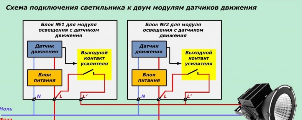 Схема включения датчика движения