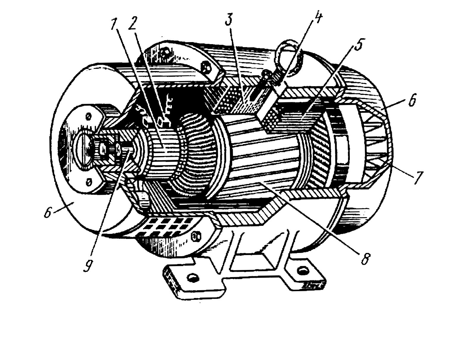 Вращающаяся часть электродвигателя называется: Устройство и принцип .