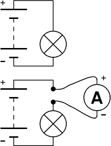 Connecting an ammeter in series