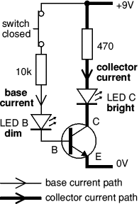 transistor currents