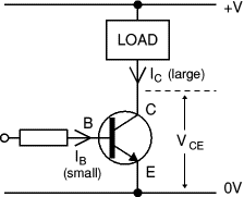 NPN transistor with load