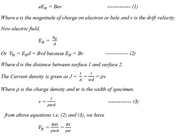 eq1 hall effect