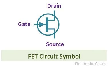 FET circuit symbol