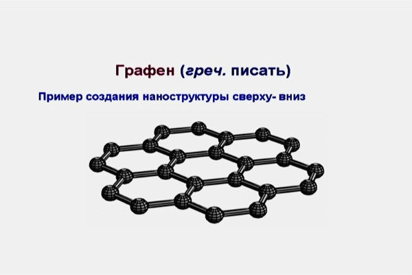 Оксид графена что это такое. Гексагональная решётка Графен. Графен формула химия. Графен формула химическая. Формула графена химическая.