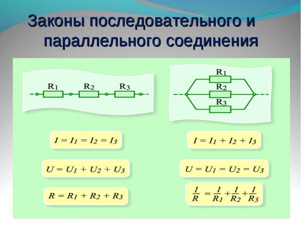 Законы последовательного и параллельного соединения