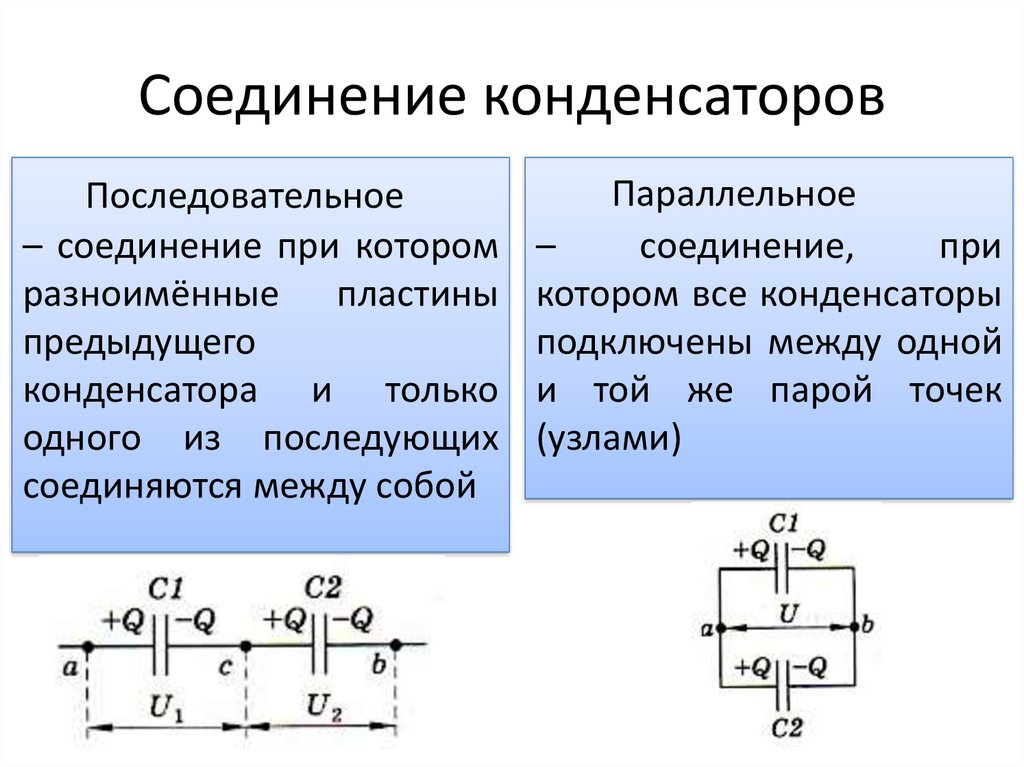 Конденсаторы классификация основные параметры