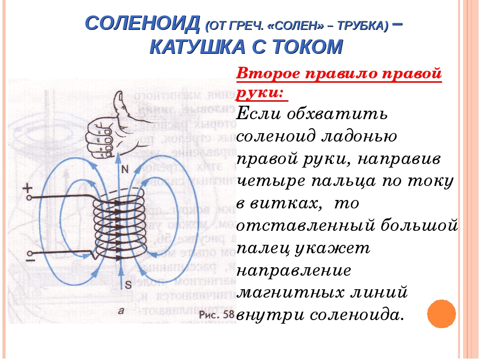 На рисунке изображена катушка с током какой конец катушки обладает свойствами северного магнитного полюса