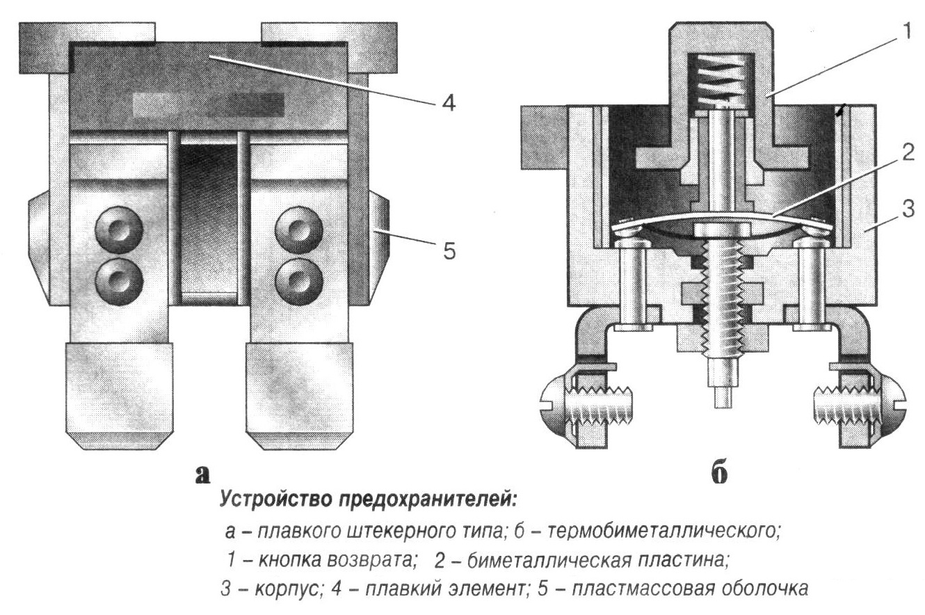 Предохранитель 6т500 сколько ампер