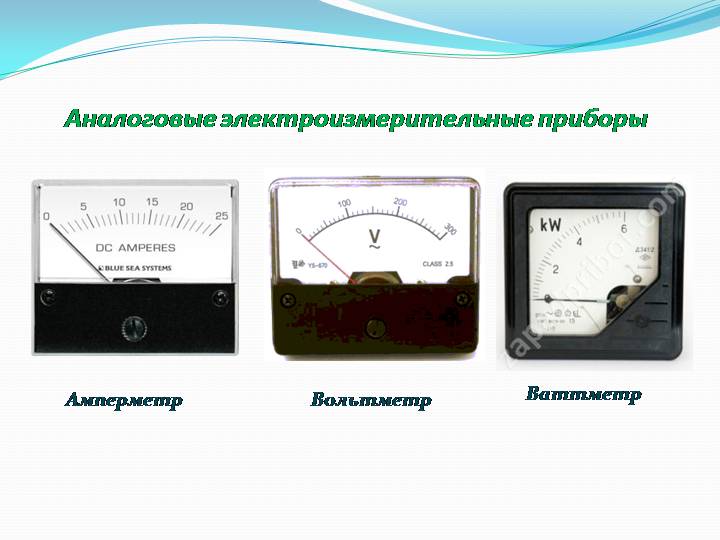 Омметр картинки для презентации