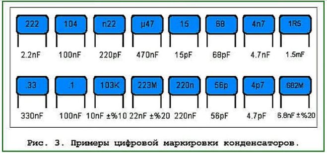 Обозначение конденсаторов расшифровка на схеме