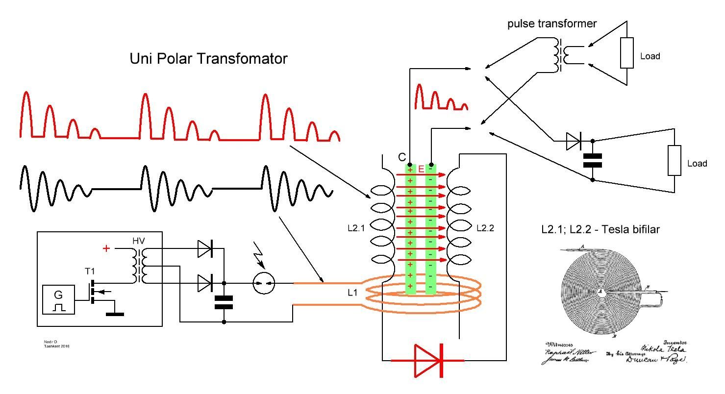 Схема генератора электротехника