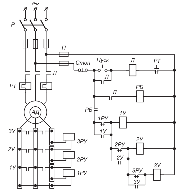 Схема управления двигателя с фазным ротором. Схема управления асинхронным электродвигателем с фазным ротором. Схема ступенчатого пуска асинхронного. Схема пуска асинхронного электродвигателя с фазным ротором. Схема ступенчатого запуска двигателя.