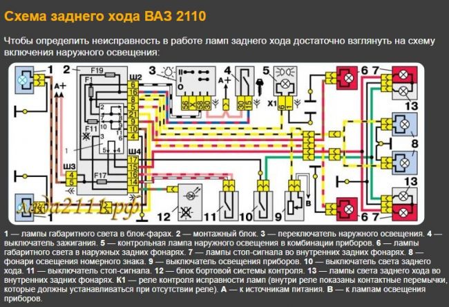 Схема подключения стоп сигналов