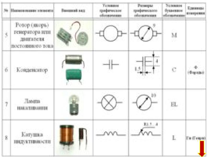 Обозначения на клеммах аккумулятора