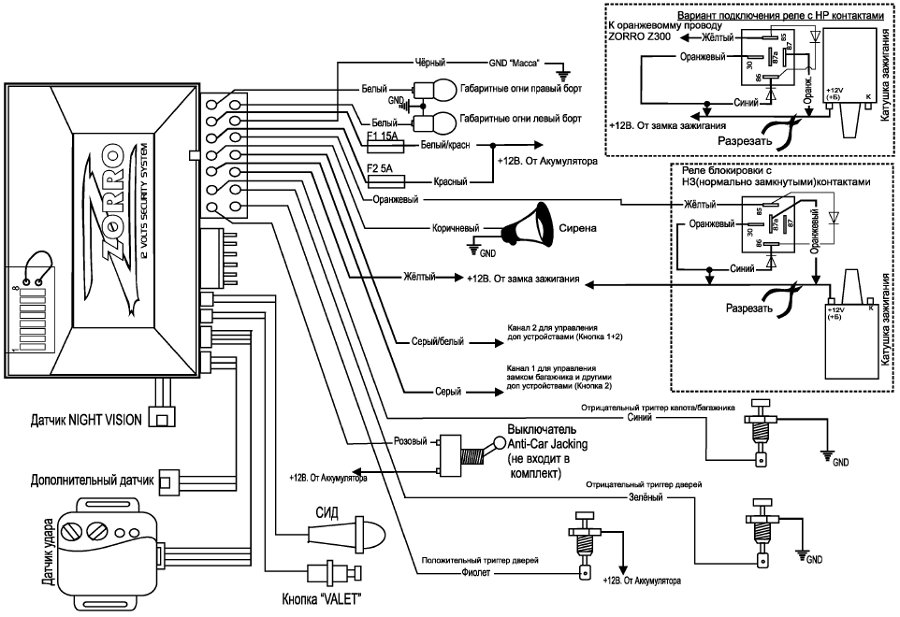 Схема подключения блока сигнализации