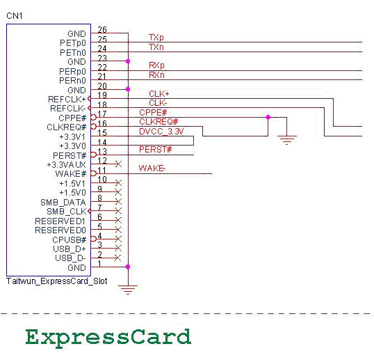 Схема pci e x16 видеокарты