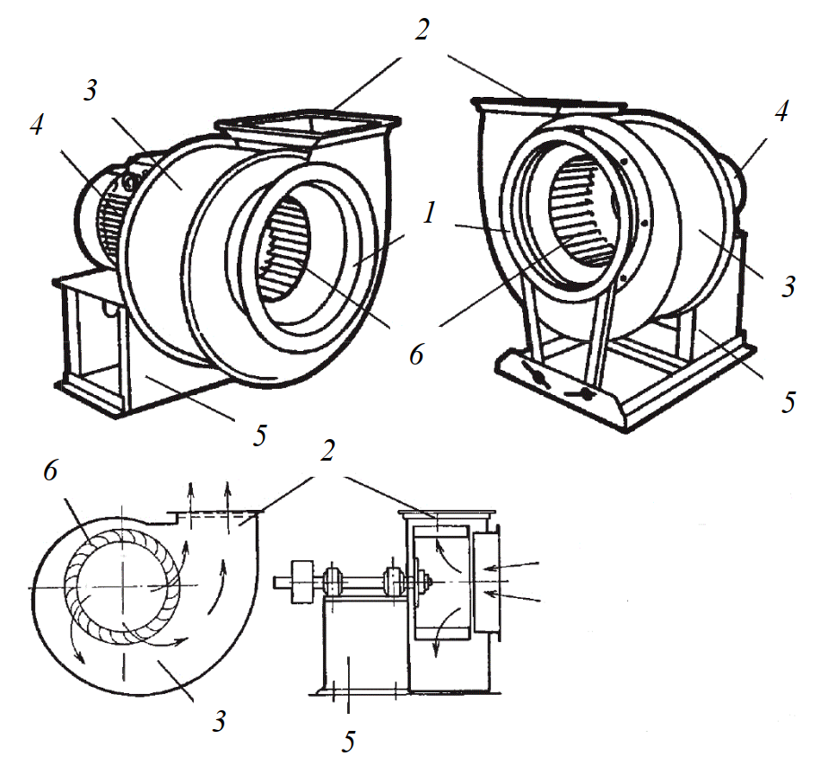 Вентиляторы радиальные схема