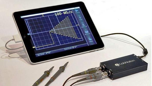 характеристики осциллографа для ремонта планшетов