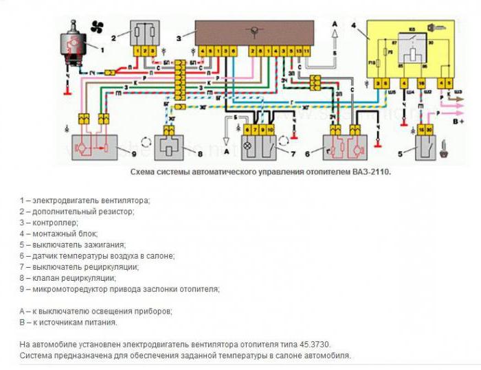 электросхема стартера ВАЗ-2110 инжектор