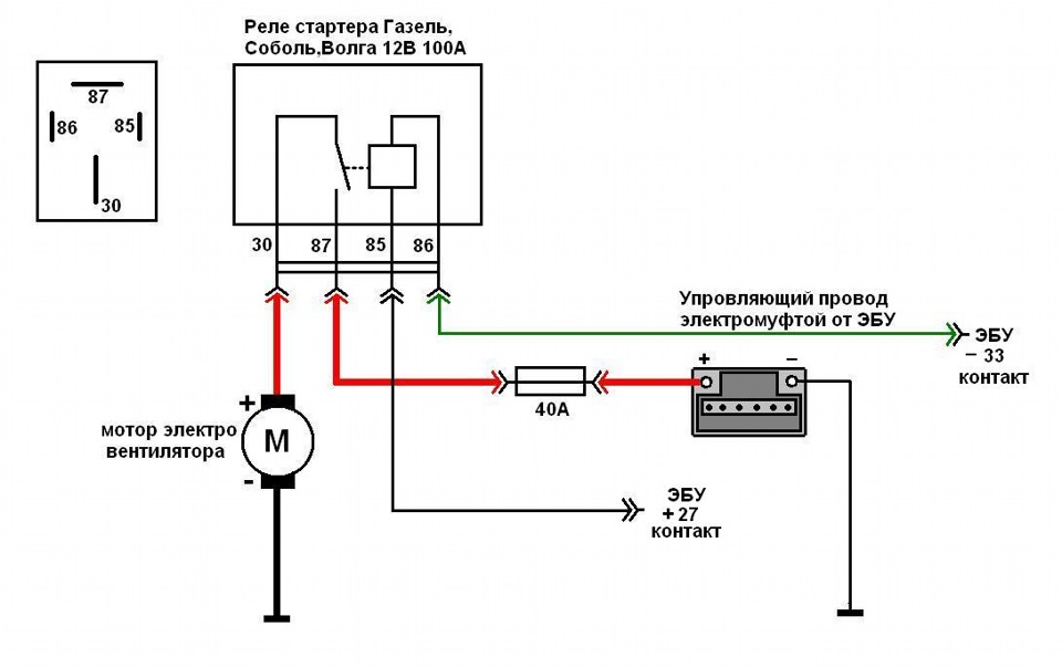 Реле включения вентилятора охлаждения схема включения