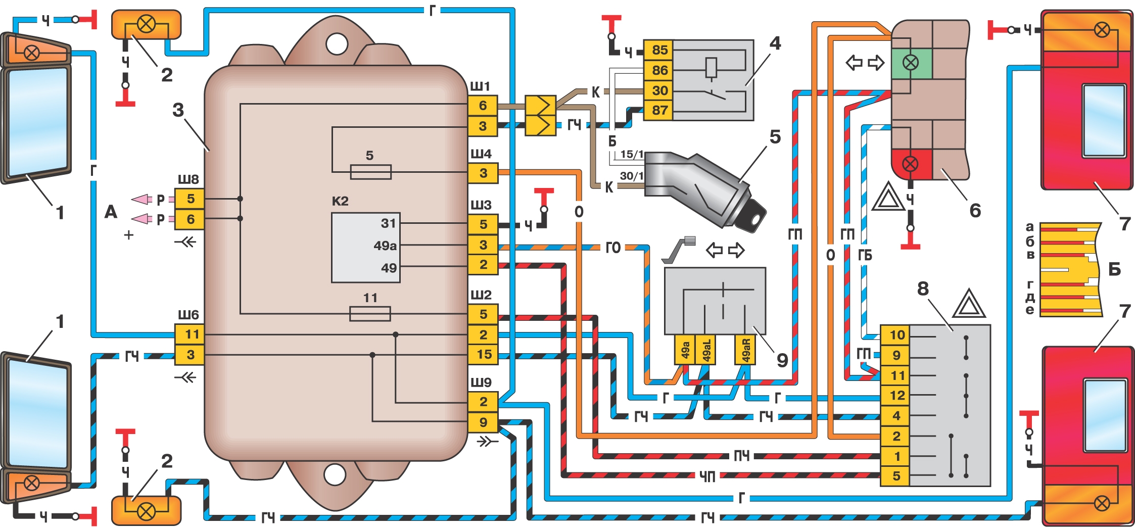 Схема электрооборудования поворотников ВАЗ 2109