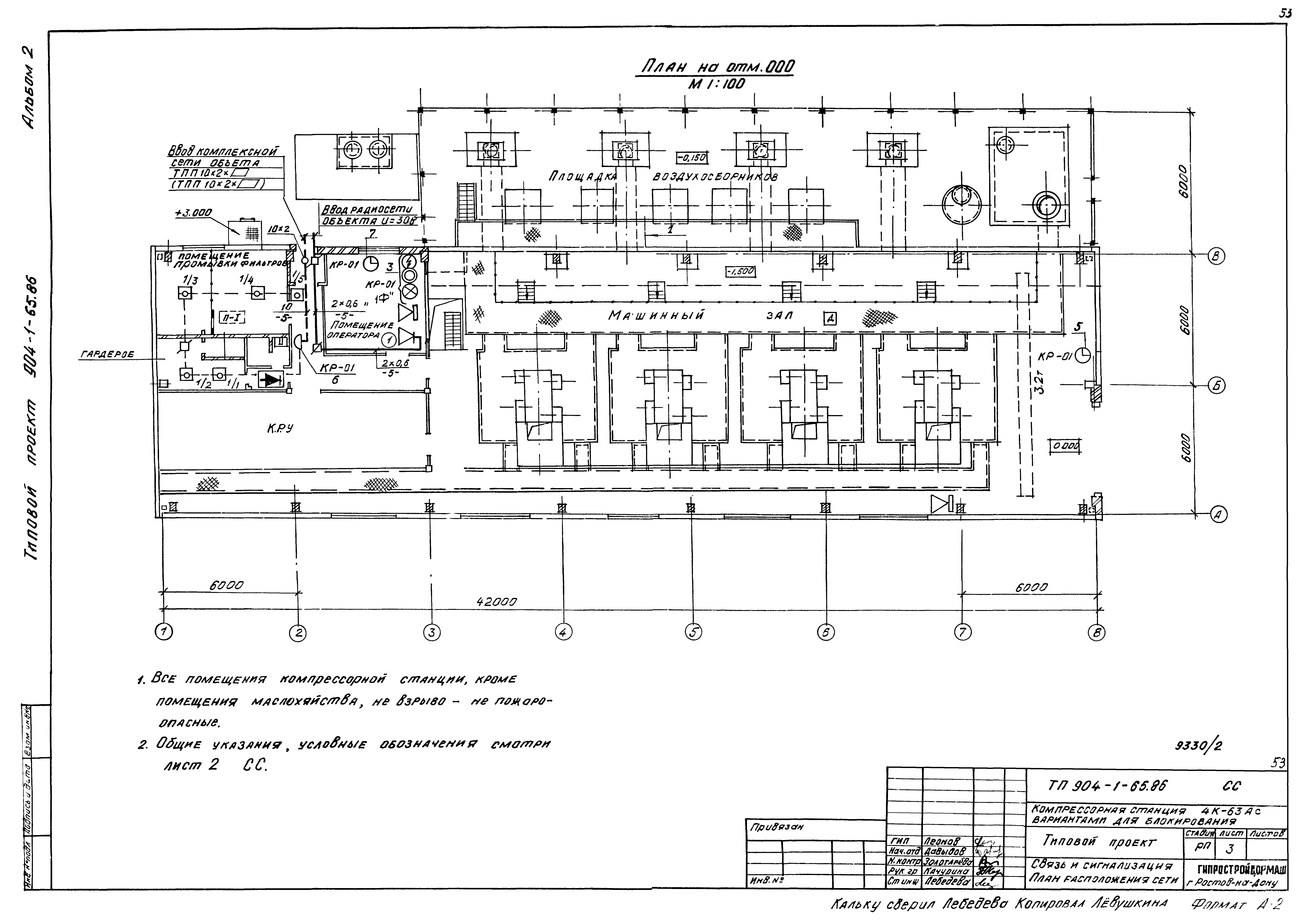 План расположения электрооборудования