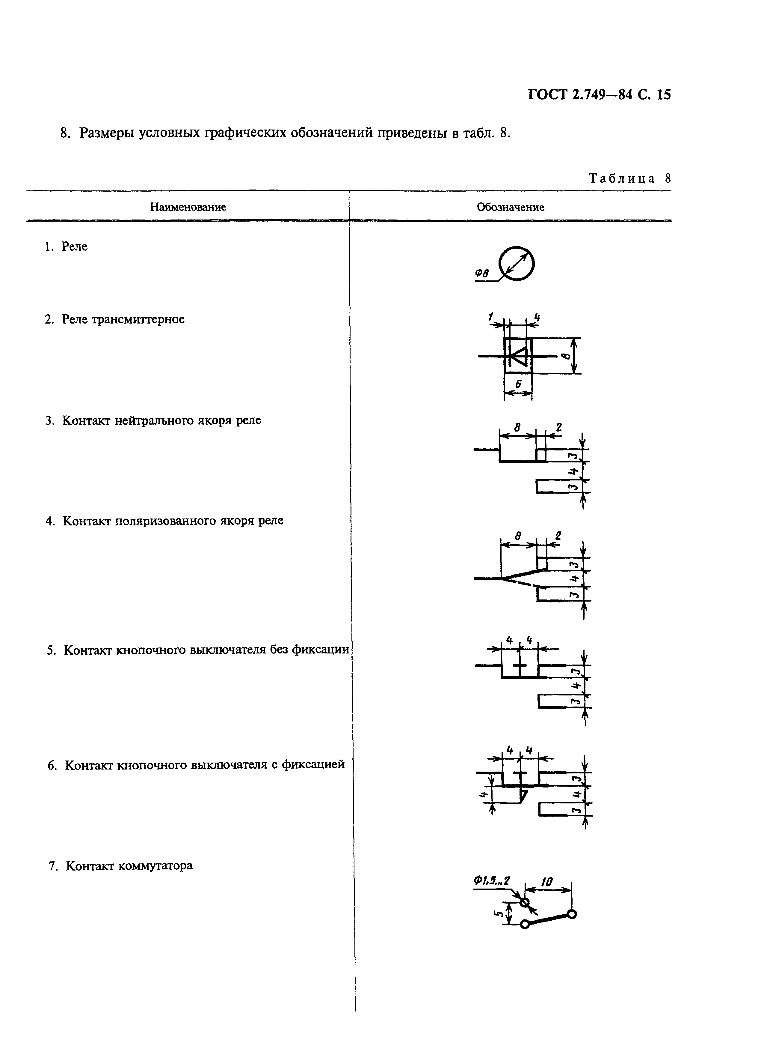 Обозначение контактов на схеме по госту